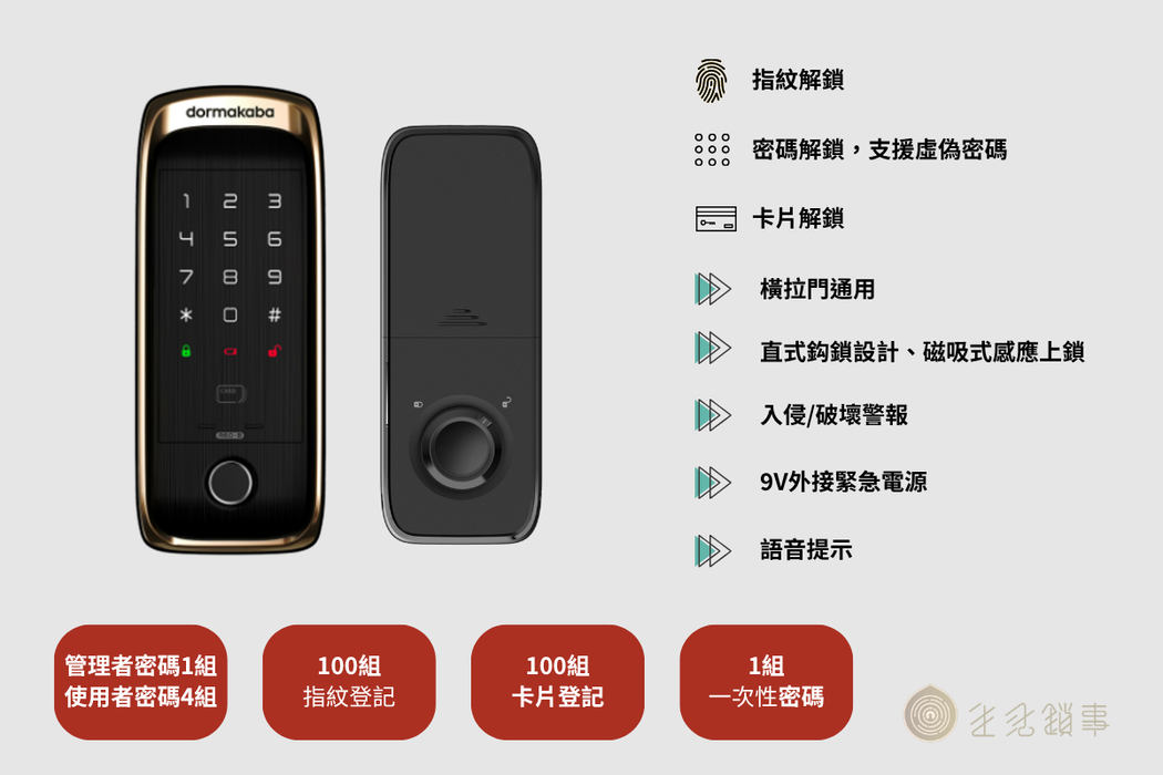 Dormakaba RL360VH 產品圖